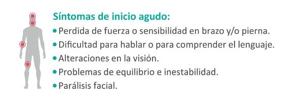 sintomas_inicio_ictus