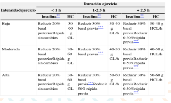 Captura de pantalla 2020-06-01 a las 12.23.14