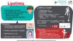Lipotimia, cómo actuar? | Blogs Quirónsalud