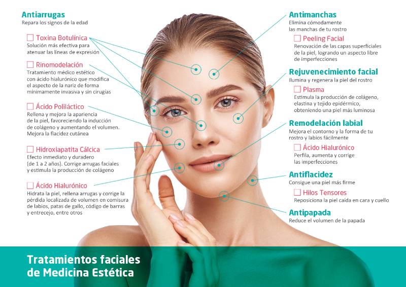 facialtech