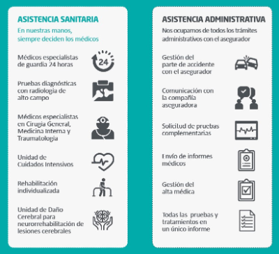 Informativo Tráficos MD