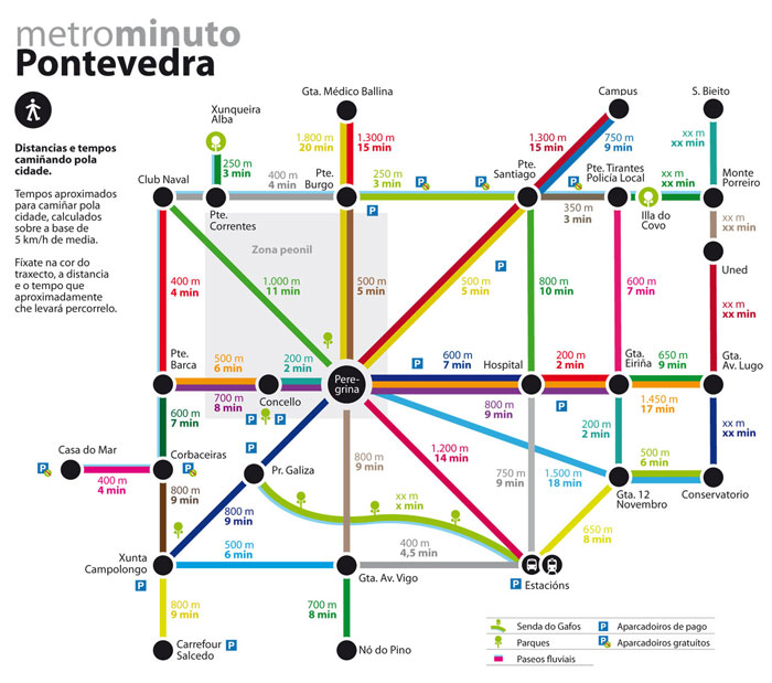 Metrominuto