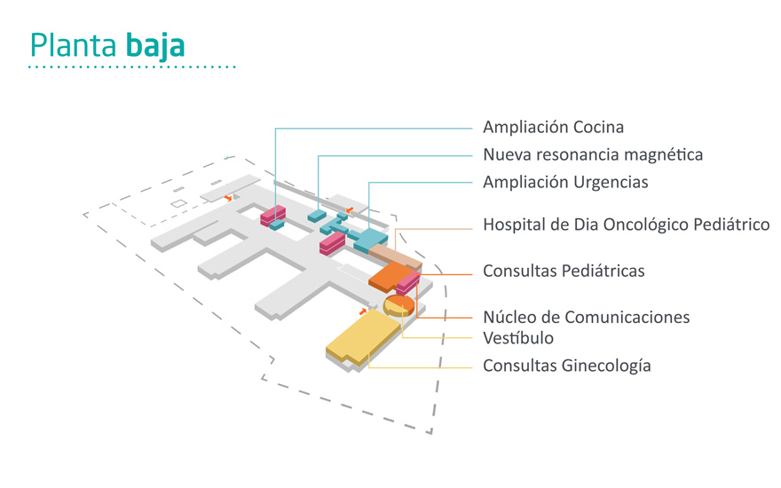 planta_baja