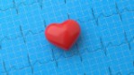 salud cardiovascular