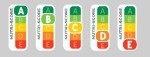 Nutriscore