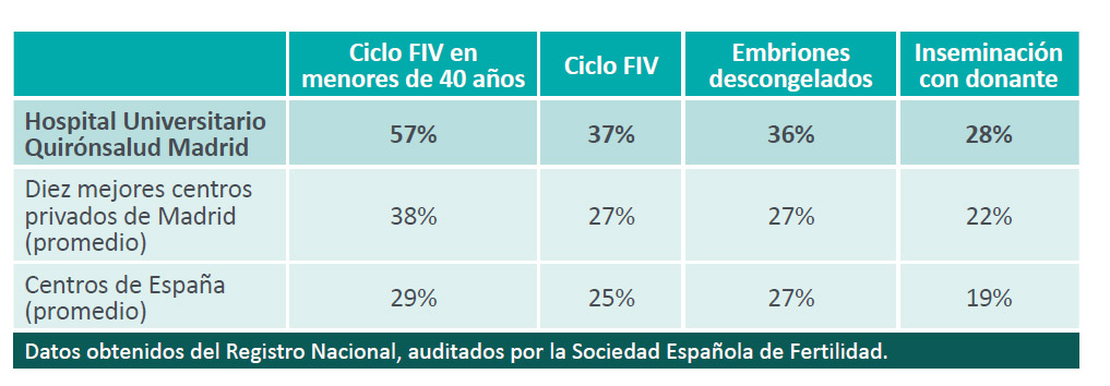 resultados_1