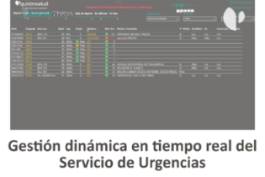 Gestion Dinamica
