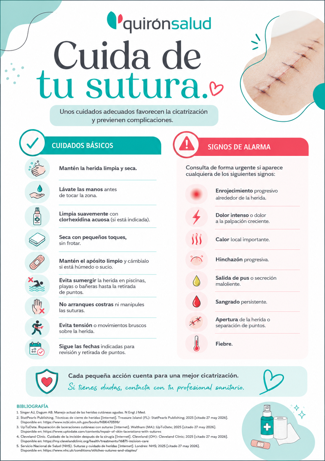 Cuidados en casa de suturas