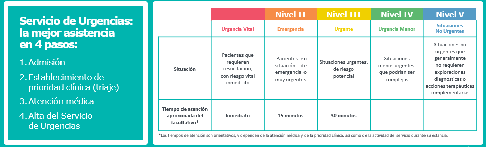 Sin título