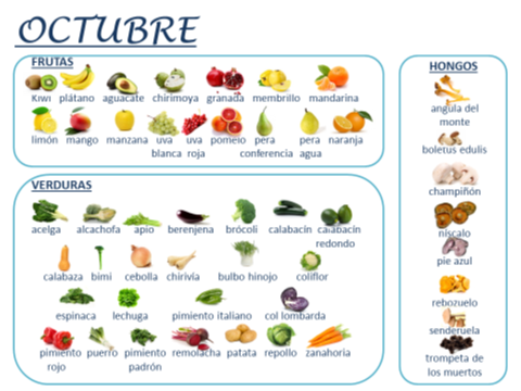 Alimentación en otoño