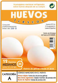 Qué significa el marcado de los huevos