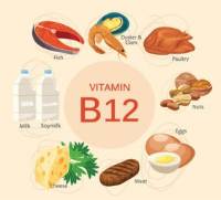 Vitamina B12