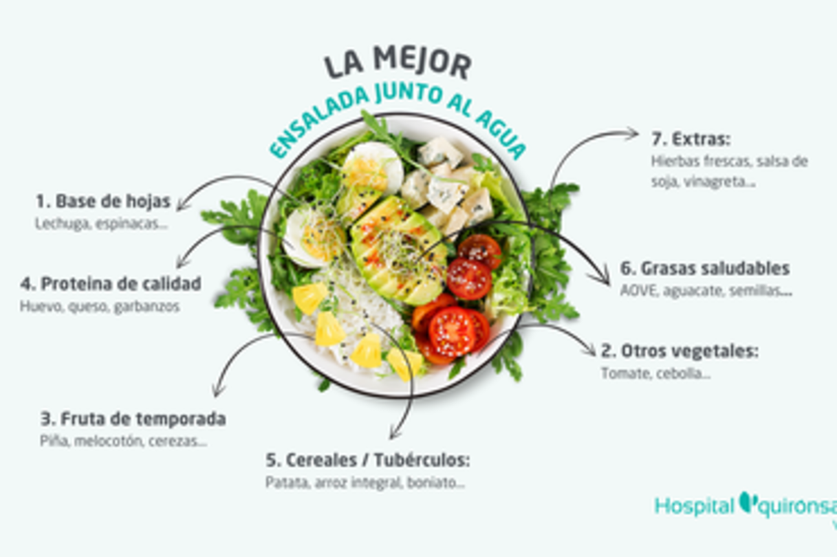 ndp-consejos-para-comer-Qs_Vitoria (1)